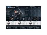 Shimano 2026 Nasci