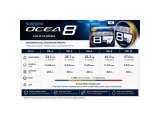 Shimano OCEA 8x İp Misina
