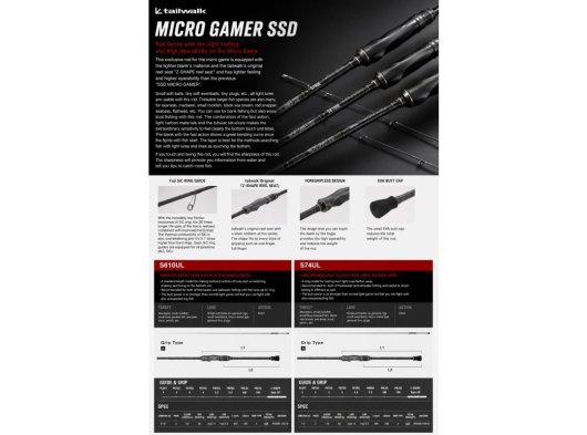 TAILWALK MICRO GAMER SSD