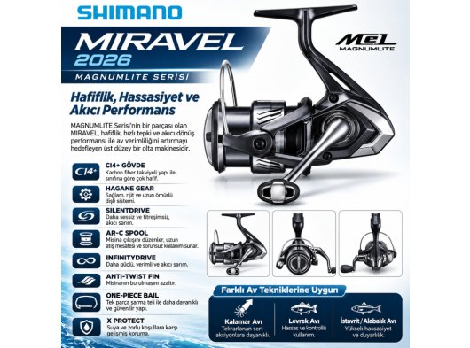 Shimano 2026 Miravel Spin Makinesi